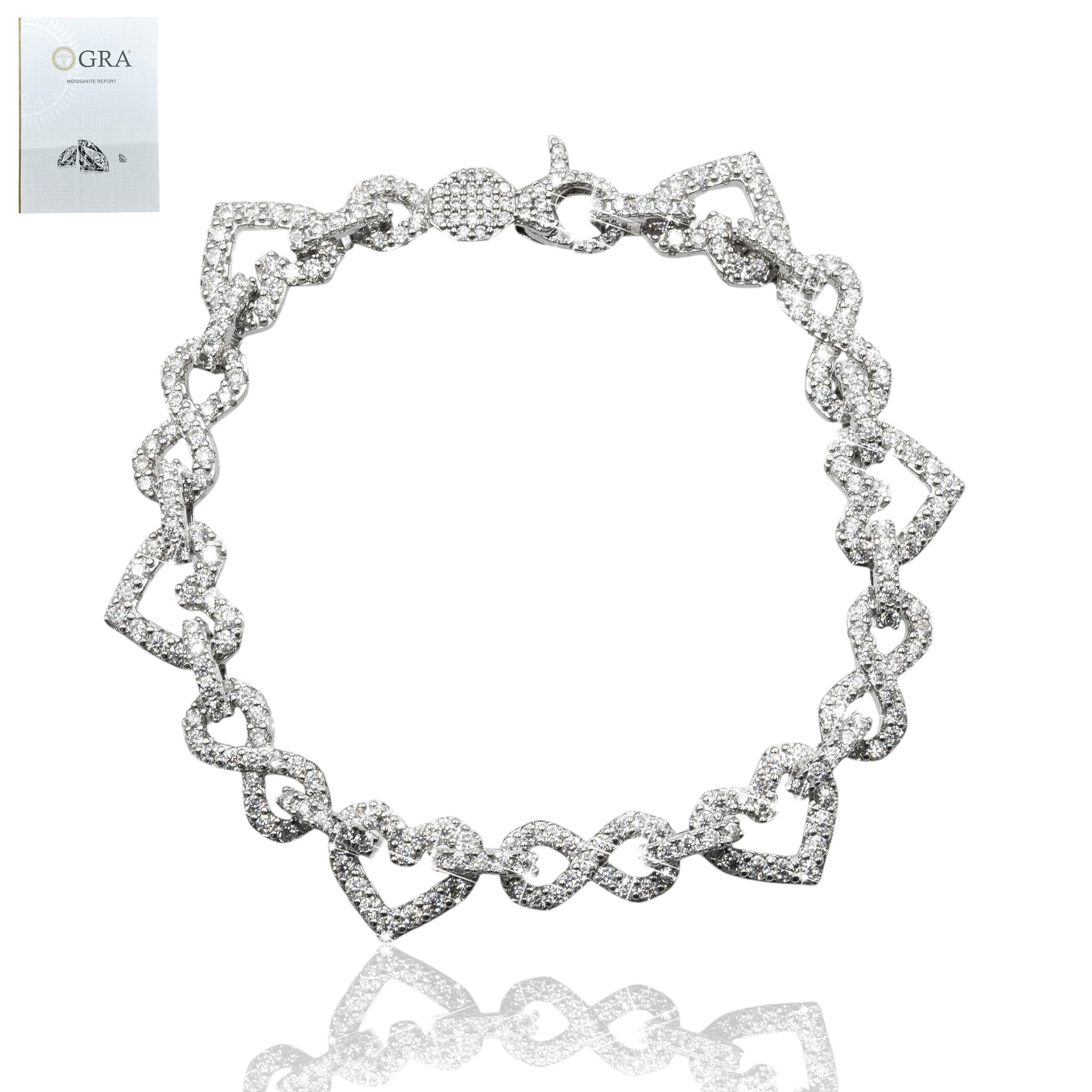 Pulso infinito corazón